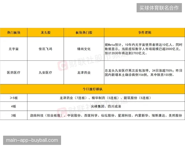 世界杯医疗资源响应迟缓为何令运营方背负高额保额成本? 世界杯医疗资源响应迟缓为何令运营方背负高额保额成本?